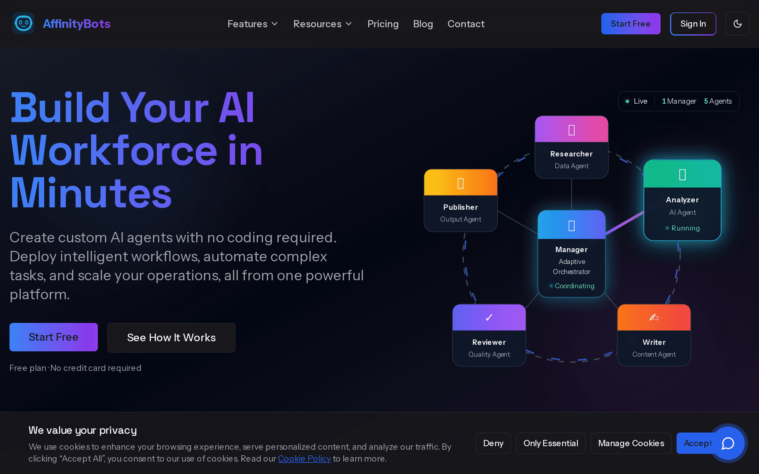 AffinityBots homepage screenshot